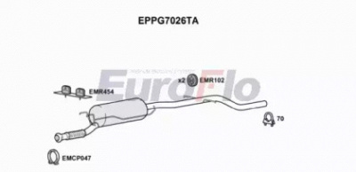 EUROFLO eppg7026ta -  Сажевый / частичный фильтр, система выхлопа ОГ