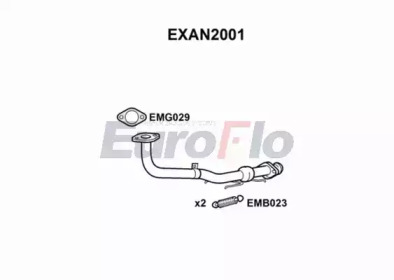 EUROFLO exan2001 -