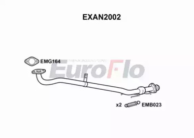 EUROFLO exan2002 -  
