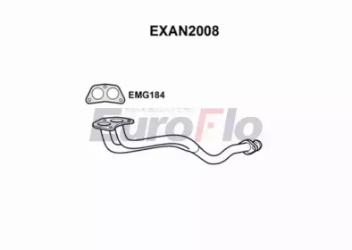 EUROFLO exan2008 -  