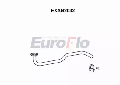 EUROFLO exan2032 -