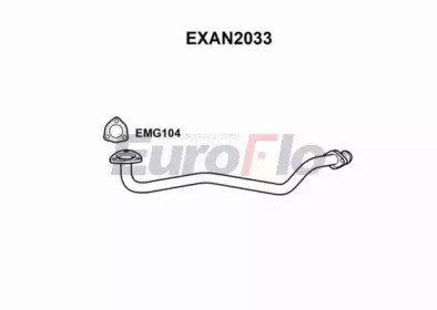 EUROFLO exan2033 -