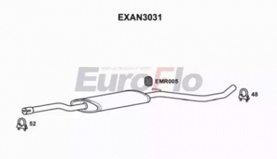EUROFLO exan3031 -