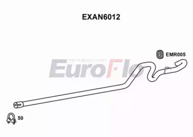 EUROFLO exan6012 -  