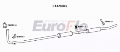 EUROFLO exan9002 -
