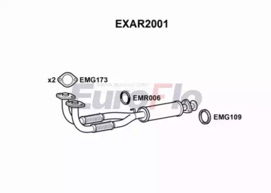 EUROFLO exar2001 -