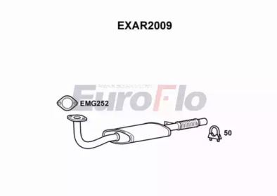 EUROFLO exar2009 -