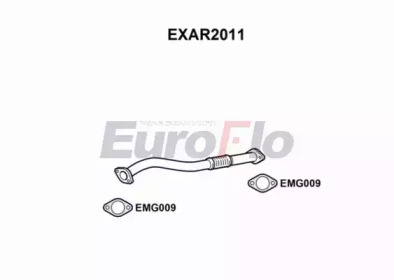 EUROFLO exar2011 -