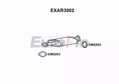 EUROFLO exar3002 -
