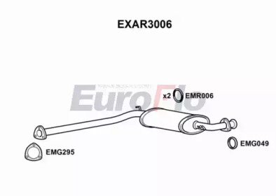 EUROFLO exar3006 -