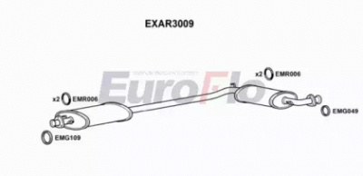 EUROFLO exar3009 -