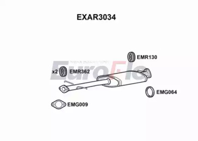EUROFLO exar3034 -