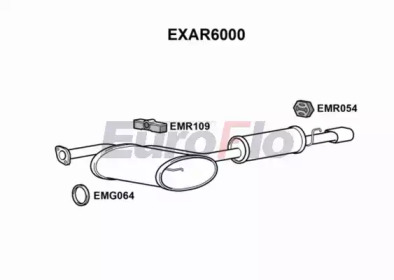 EUROFLO exar6000 -