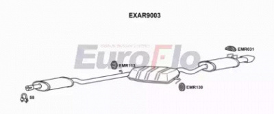 EUROFLO exar9003 -