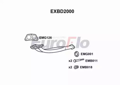 EUROFLO exbd2000 -  
