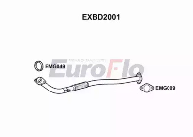 EUROFLO exbd2001 -  