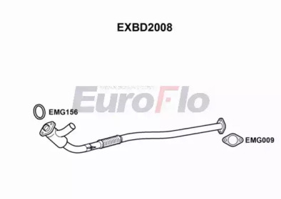 EUROFLO exbd2008 -  