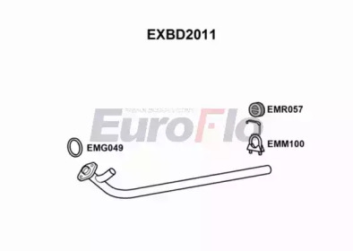 EUROFLO exbd2011 -