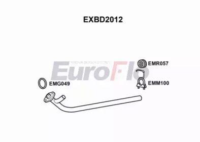 EUROFLO exbd2012 -  