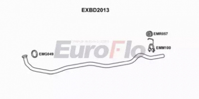 EUROFLO exbd2013 -  
