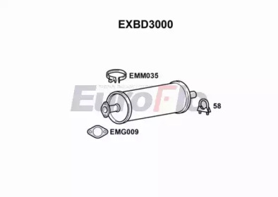 EUROFLO exbd3000 -