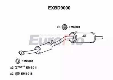 EUROFLO exbd9000 -  