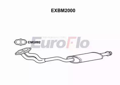 EUROFLO exbm2000 -