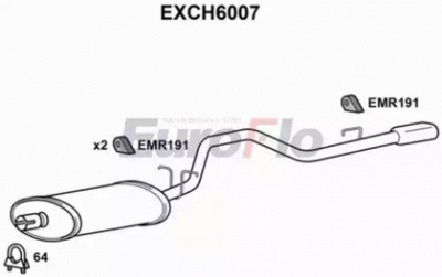 EUROFLO exch6007 -