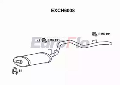 EUROFLO exch6008 -
