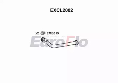 EUROFLO excl2002 -  