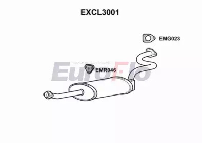 EUROFLO excl3001 -