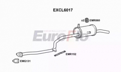 EUROFLO excl6017 -
