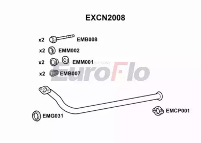 EUROFLO excn2008 -
