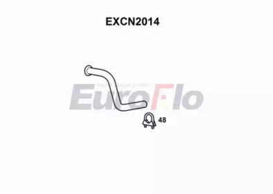EUROFLO excn2014 -  