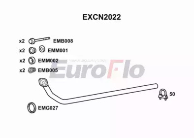 EUROFLO excn2022 -