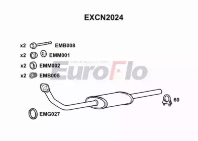 EUROFLO excn2024 -