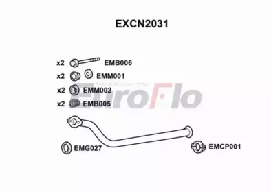 EUROFLO excn2031 -
