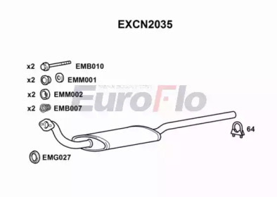 EUROFLO excn2035 -  