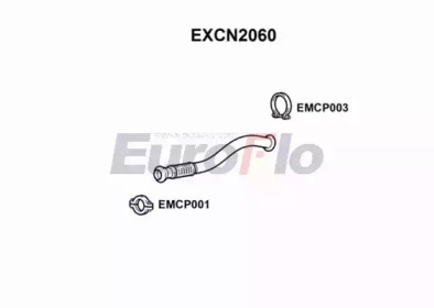 EUROFLO excn2060 -