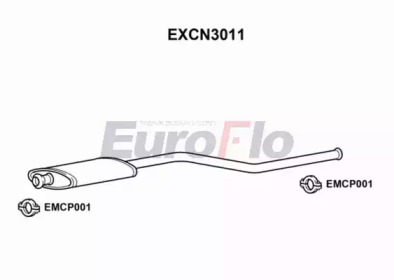 EUROFLO excn3011 -