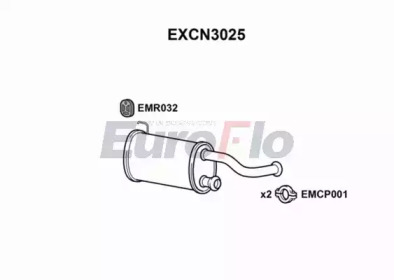 EUROFLO excn3025 -  