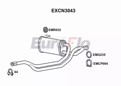 EUROFLO excn3043 -