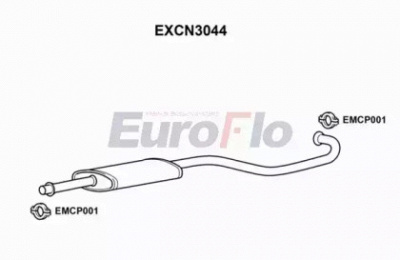 EUROFLO excn3044 -  