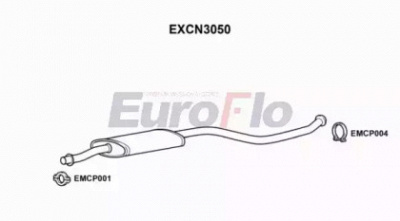 EUROFLO excn3050 -