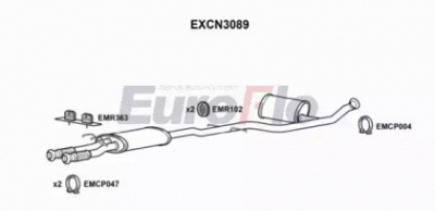 EUROFLO excn3089 -  