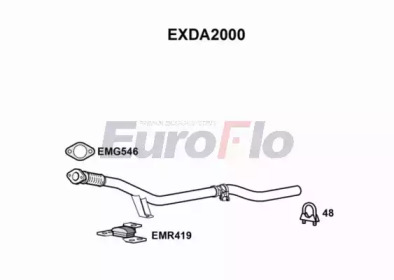 EUROFLO exda2000 - Труба выхлопного газа
