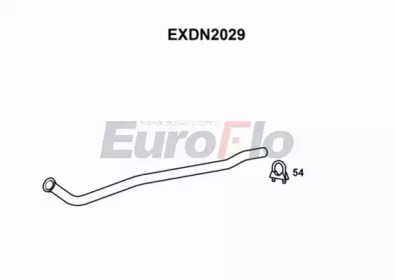 EUROFLO exdn2029 -  