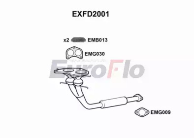 EUROFLO exfd2001 -  