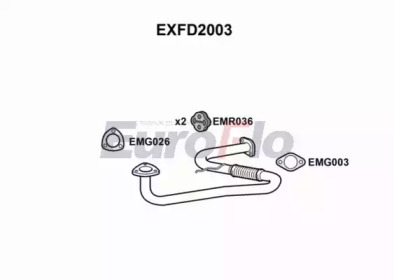 EUROFLO exfd2003 -