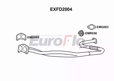 EUROFLO exfd2004 -